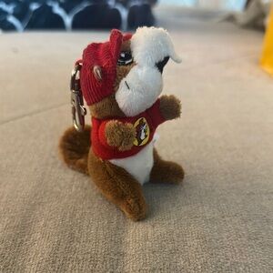 Cute Buc-ee’s Keychain with Red Cap